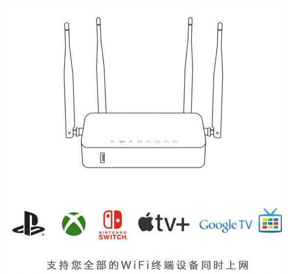 香港威伯斯云VPN中文评测(2026年5月更新推荐)插图5 威伯斯云VPN路由器